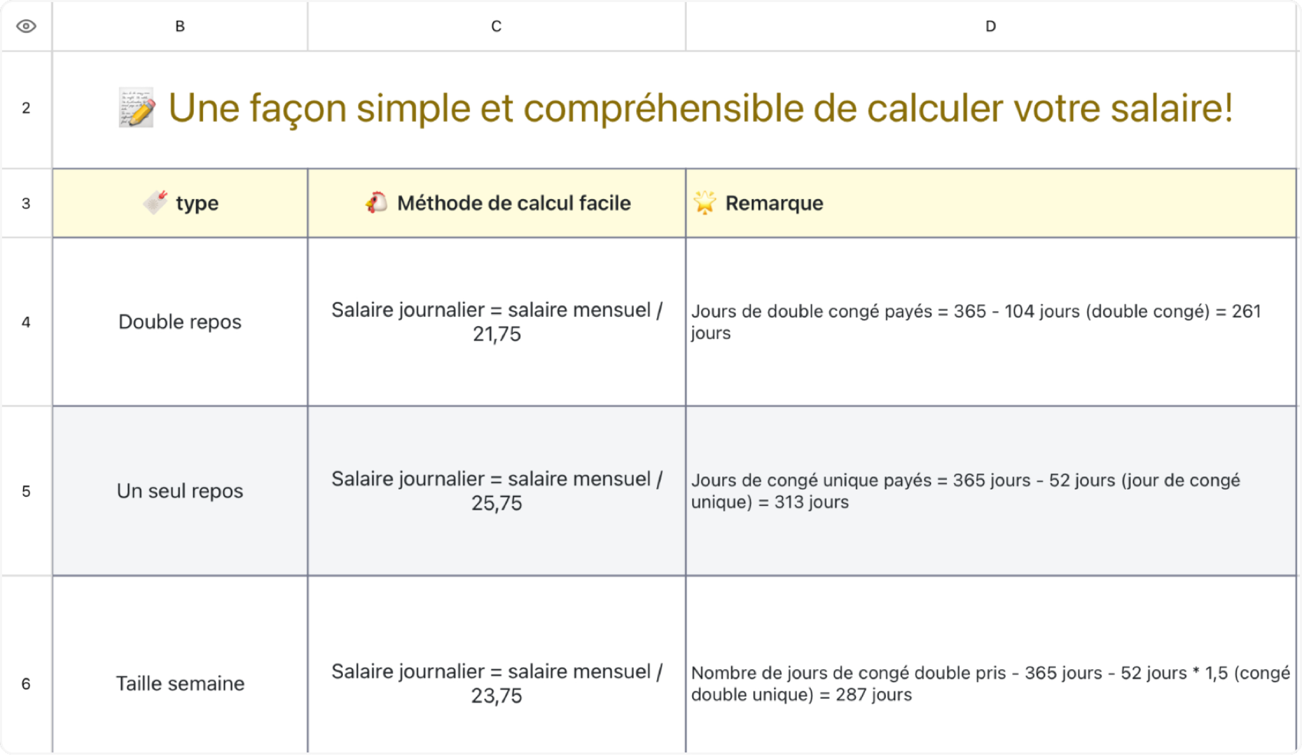 Une façon simple et compréhensible de calculer les salaires